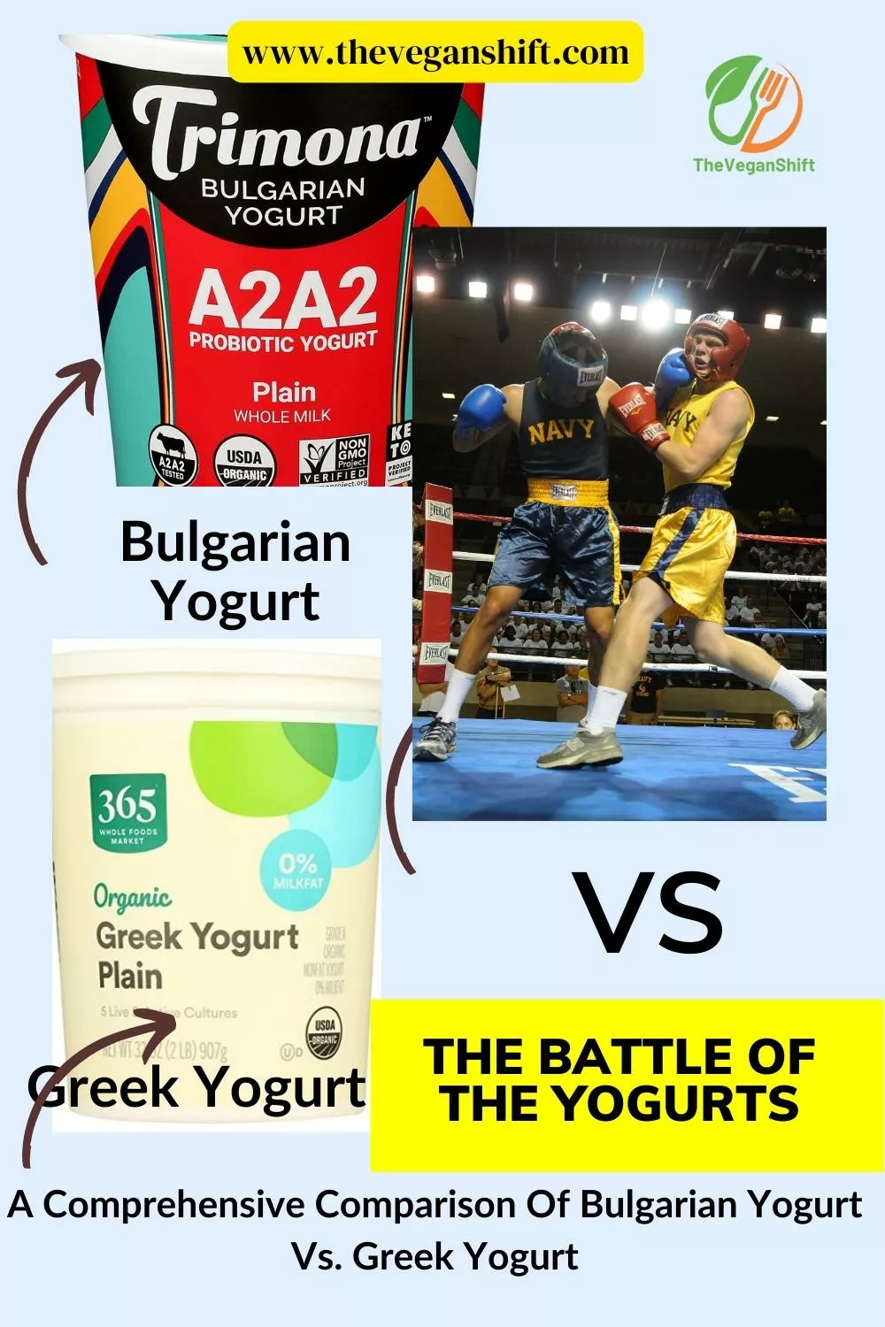The Battle Of The Yogurts: A Comprehensive Comparison Of Bulgarian Yogurt Vs. Greek Yogurt